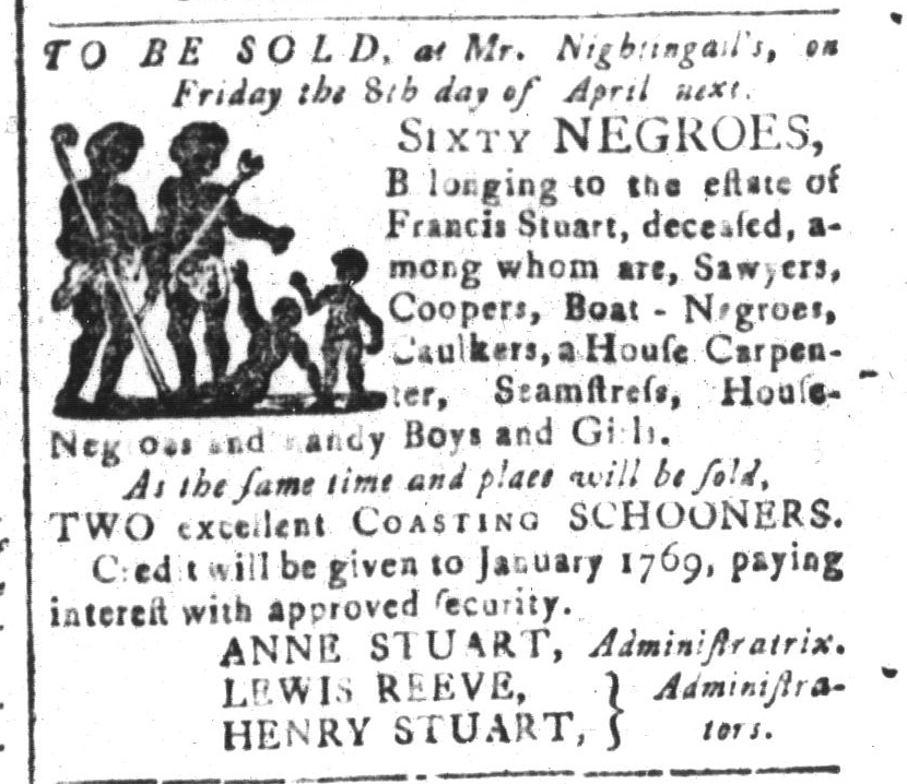 Mar 11 - South-Carolina and American General Gazette Slavery 4