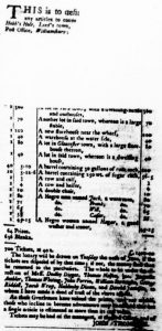 May 18 - Virginia Gazette Purdie and Dixon Slavery 5