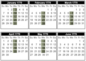 Apr 18 - Readex Calendar